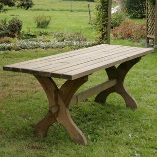 Garden Tables | Buy online from Wayfair UK