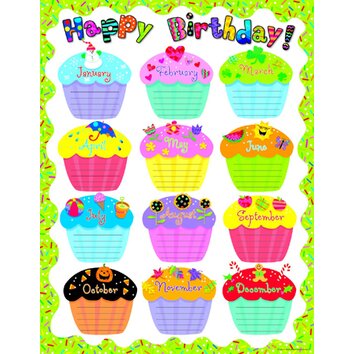 Creative Teaching Press Happy Birthday Chart & Reviews | Wayfair