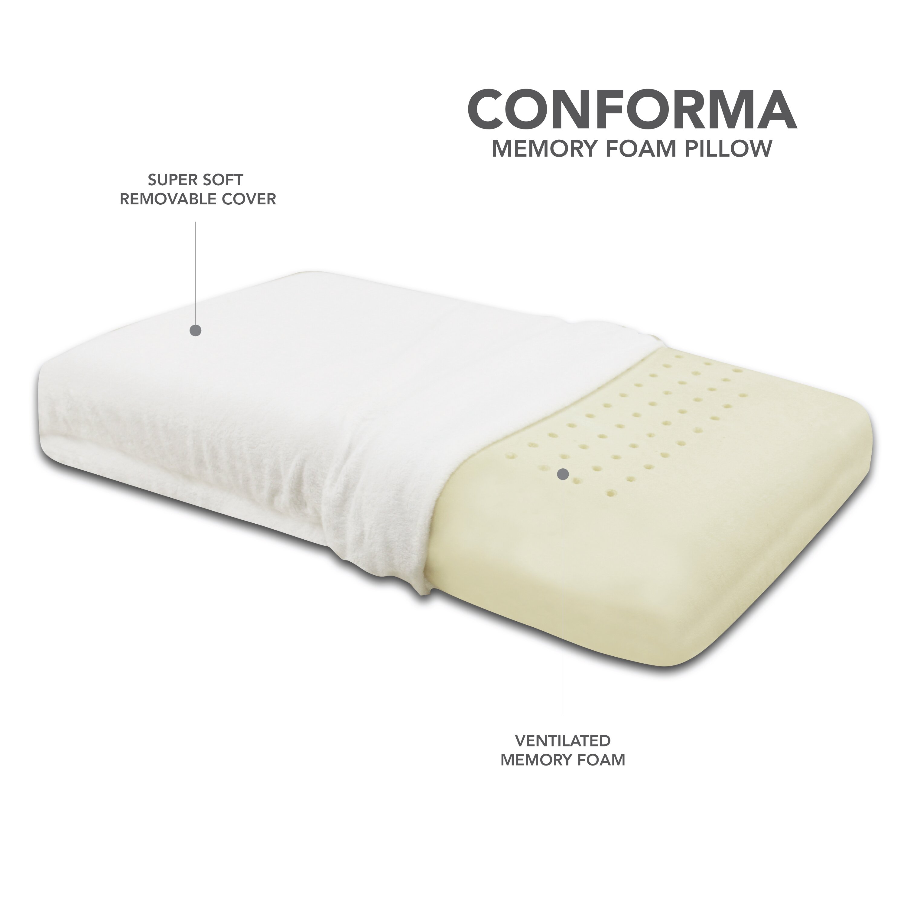 Classic Brands Conforma Memory Foam Pillow & Reviews | Wayfair